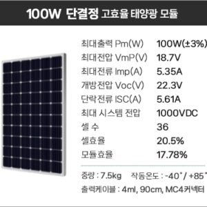 Solar Panels (100W)