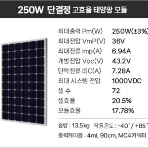 Solar Panels (250W)